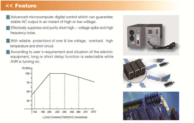 AVR-600 1000 1500-b.png