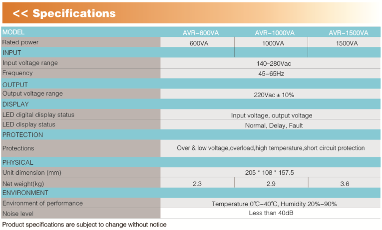 AVR-600 1000 1500-c.png